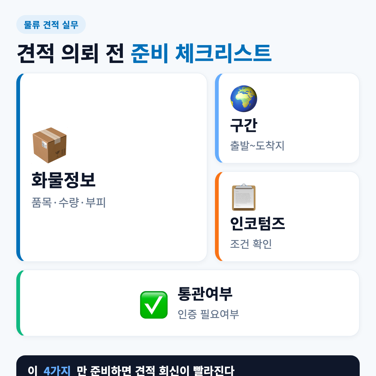 물류 견적 의뢰 전 준비 체크리스트